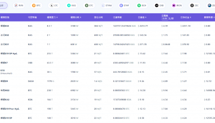 虚拟币制作软件(虚拟币制作软件哪个好)