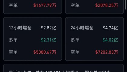 开发虚拟币要多少资金(开发虚拟币交易app多少钱)