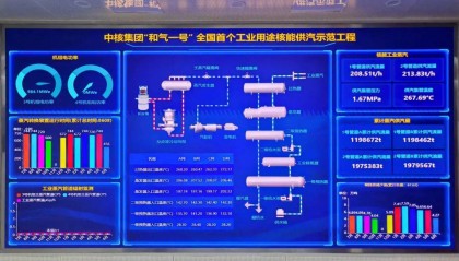 一周核资讯｜第247期