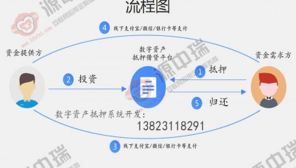 聚币怎么转出虚拟币(聚币网的币转出后到哪里)