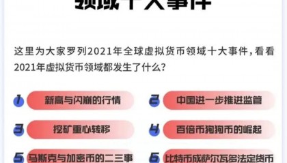 虚拟币平台价格差异(虚拟币价格浮动受什么影响)