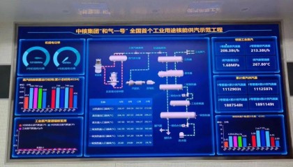 一周核资讯｜第245期
