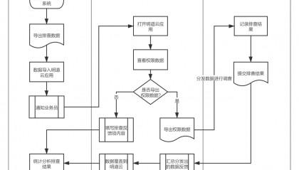 虚拟币挖矿原理(虚拟币挖矿怎么赚钱)