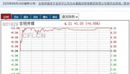 11天7涨停背后：《731》带飞吉视传媒