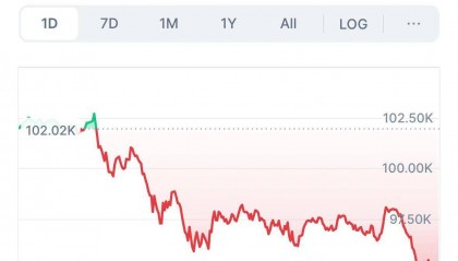 虚拟币交易时间区域(虚拟币交易是24小时吗)