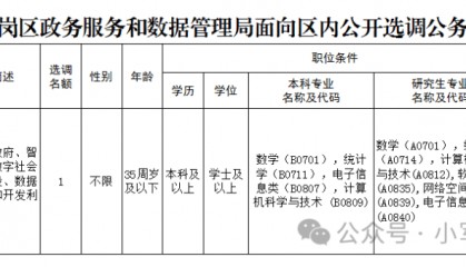 【面谈+考察！深圳市公开选调公务员公告】小军师遴选考试资讯推送
