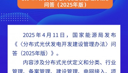 政策资讯丨73个问答！国家能源局发布《分布式光伏发电开发建设管理办法》问答（2025年版）
