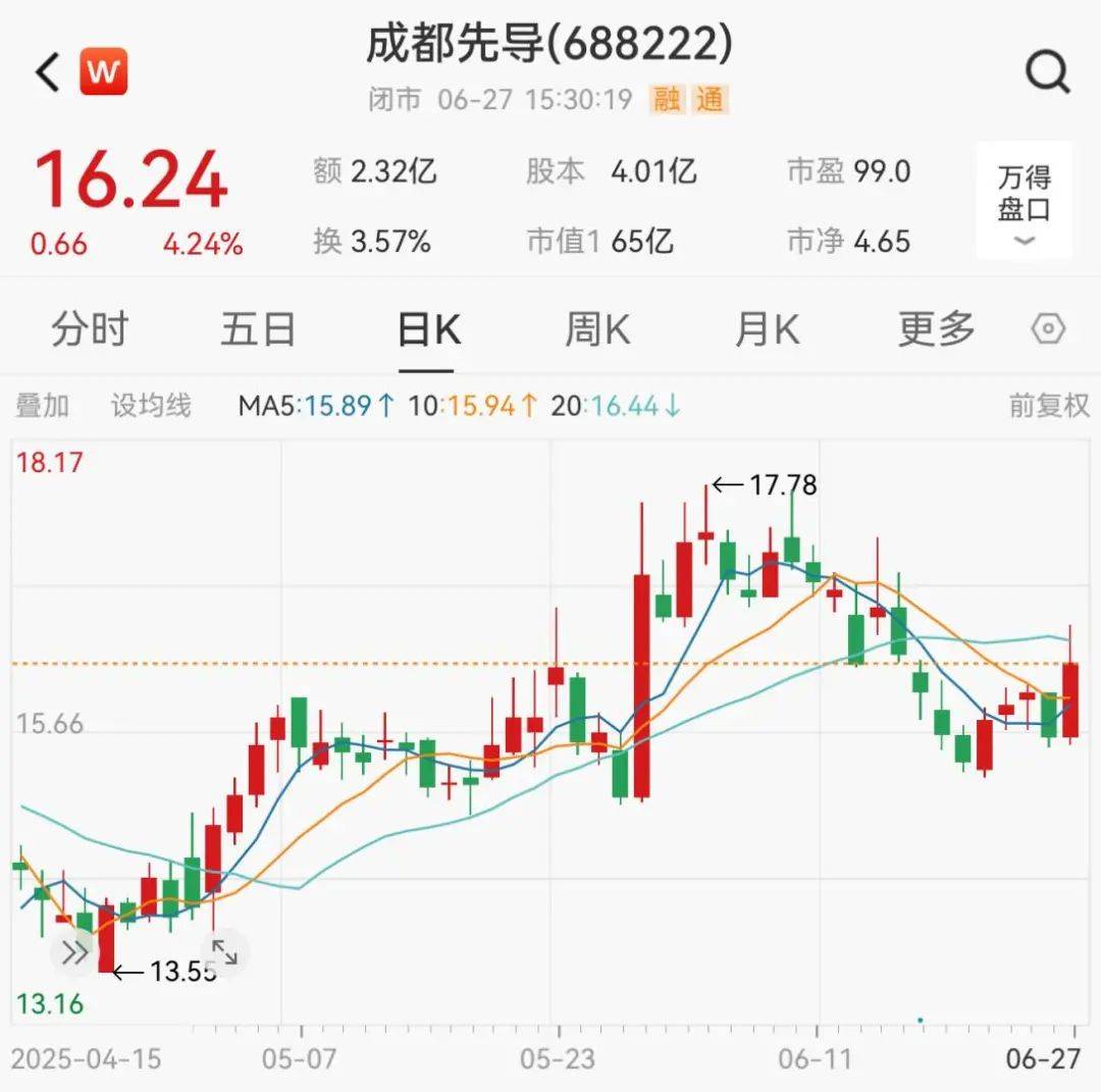周末突发！终止重组