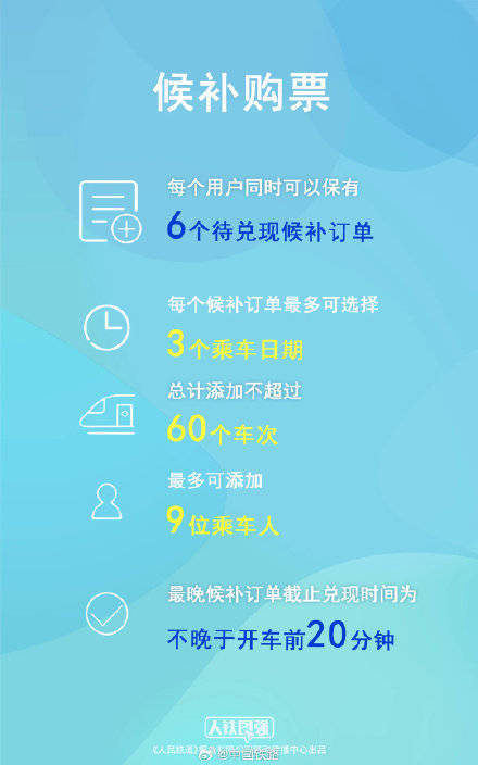 端午假期购票日历