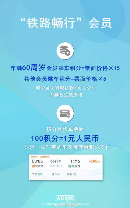 端午假期购票日历