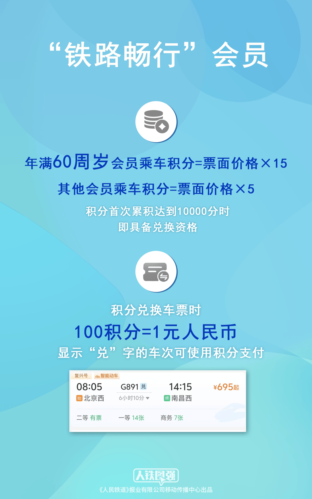 端午假期购票日历，请查收！