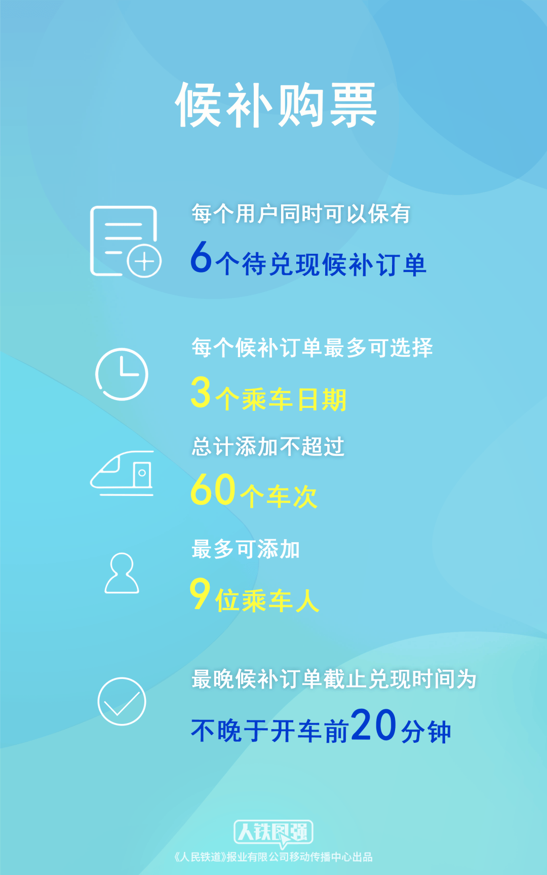 端午假期购票日历，请查收！