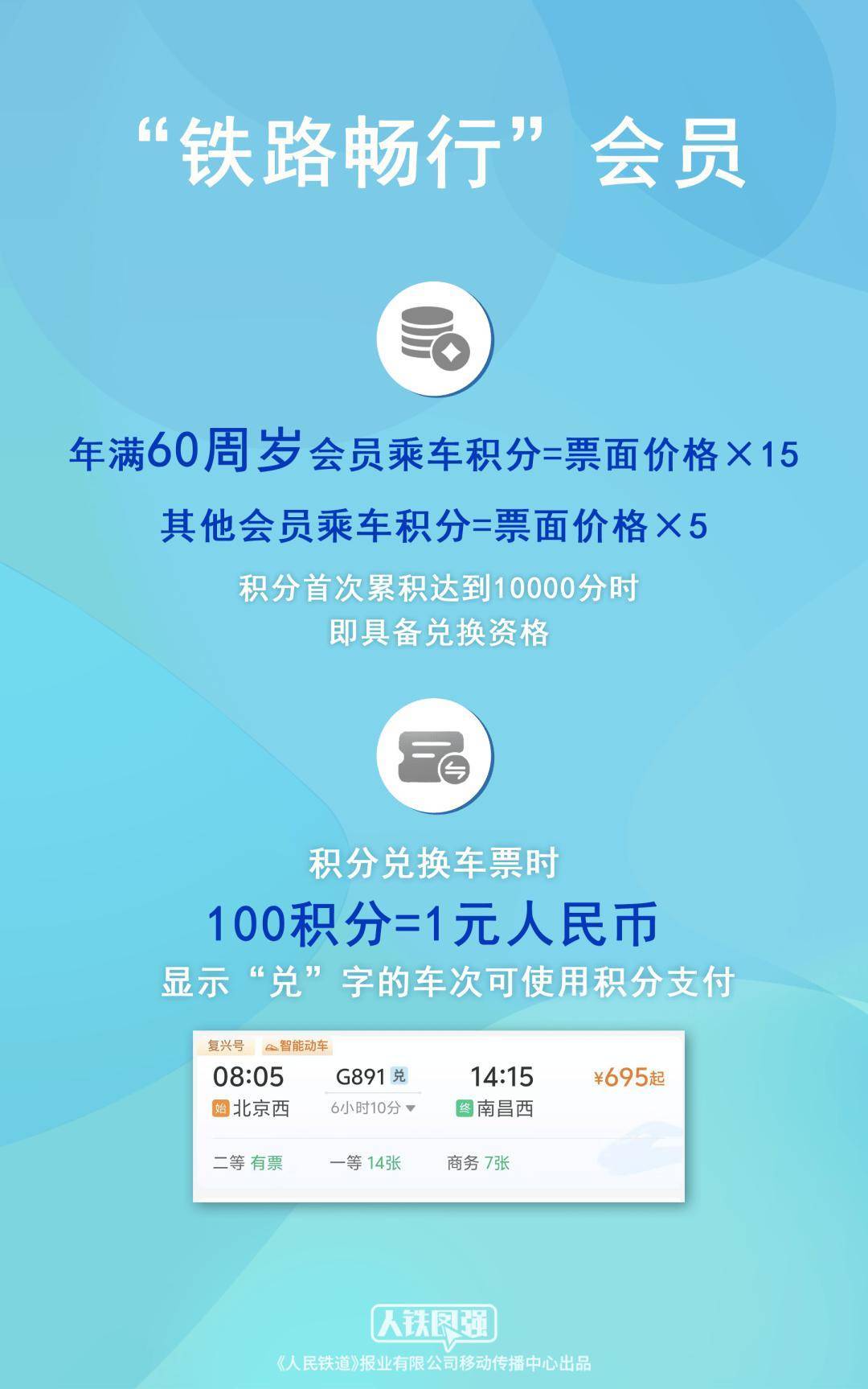 端午假期购票日历 请查收！