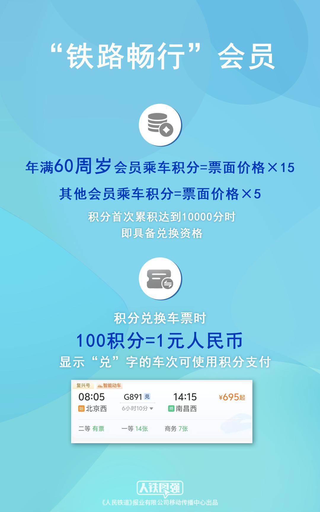 端午假期购票日历，请查收