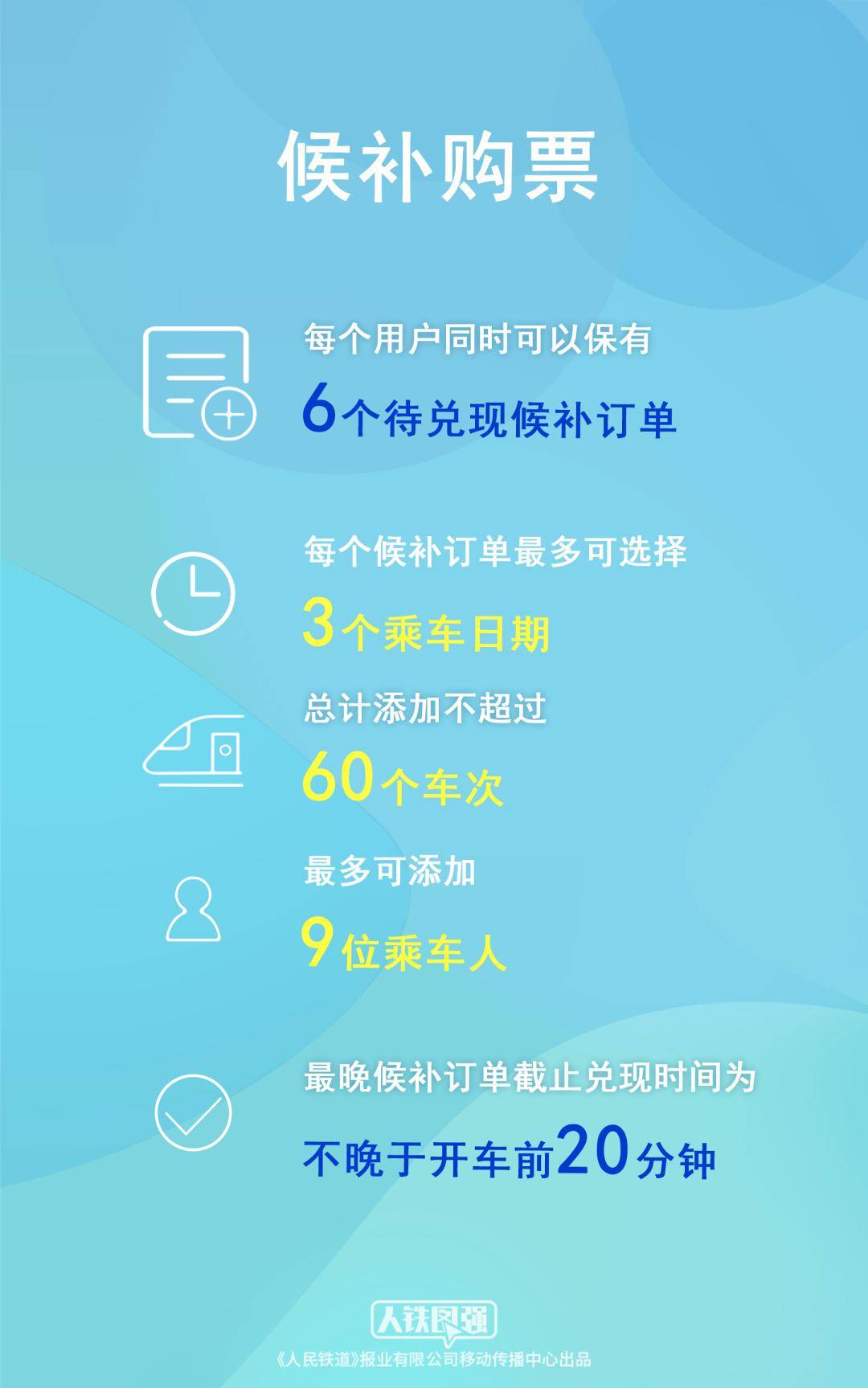 端午假期购票日历，请查收