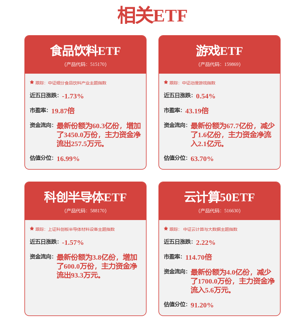 用友网络获得发明专利授权：“车辆检测方法和系统、废钢智能判级系统”