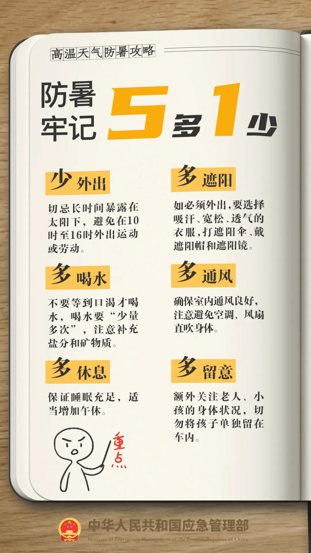 高温黄色预警！湖南高温再度发展