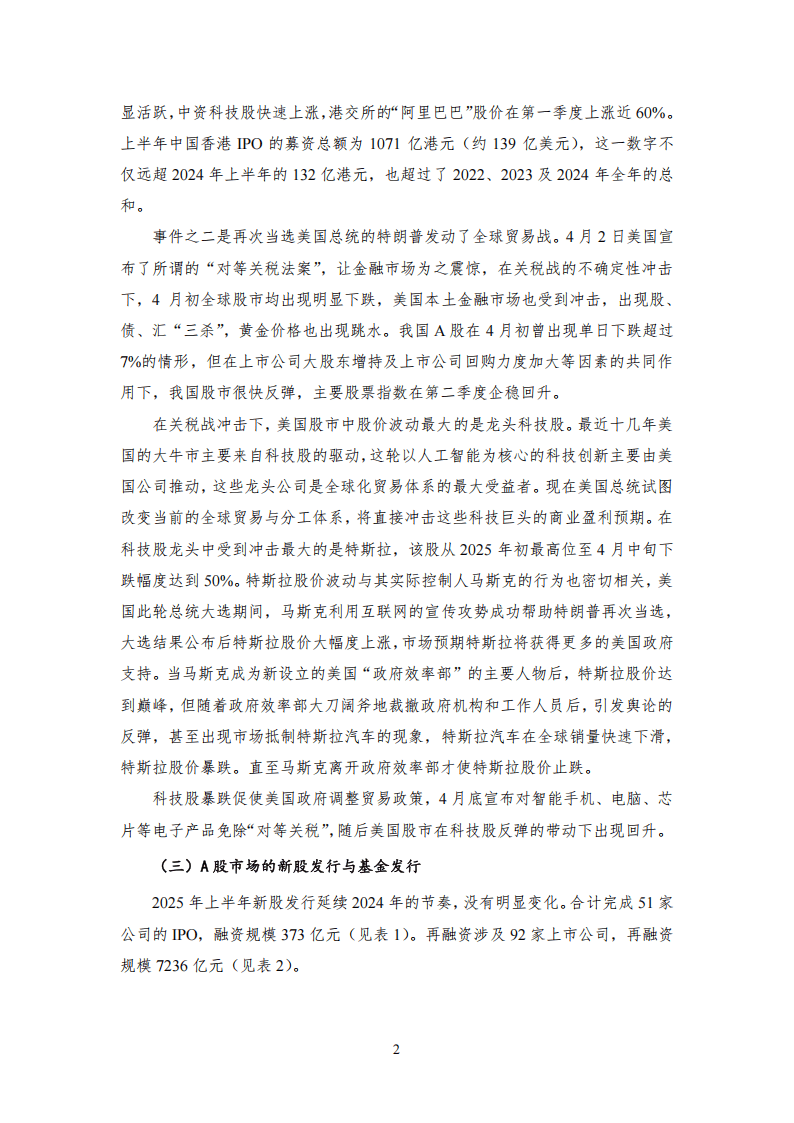 2025年第二季度股票市场