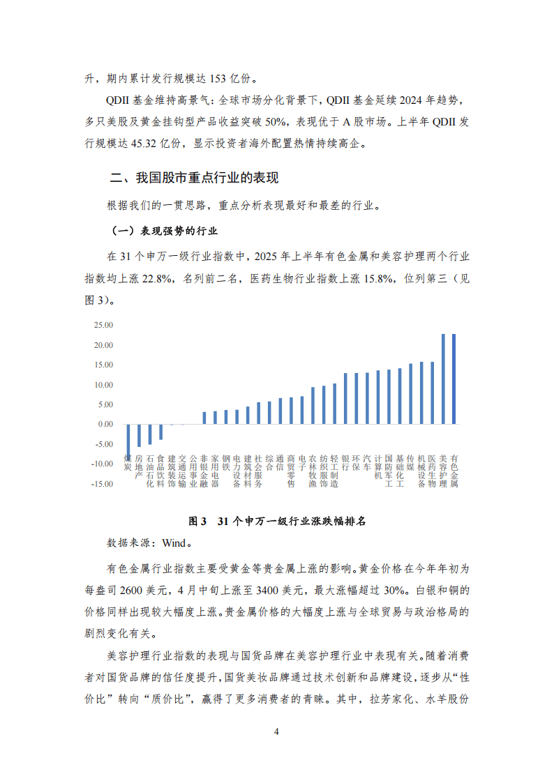 2025年第二季度股票市场