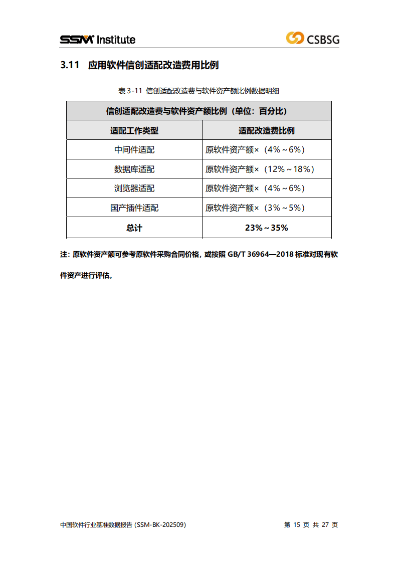 中国软件行业协会:2025中国软件行业基准数据报告