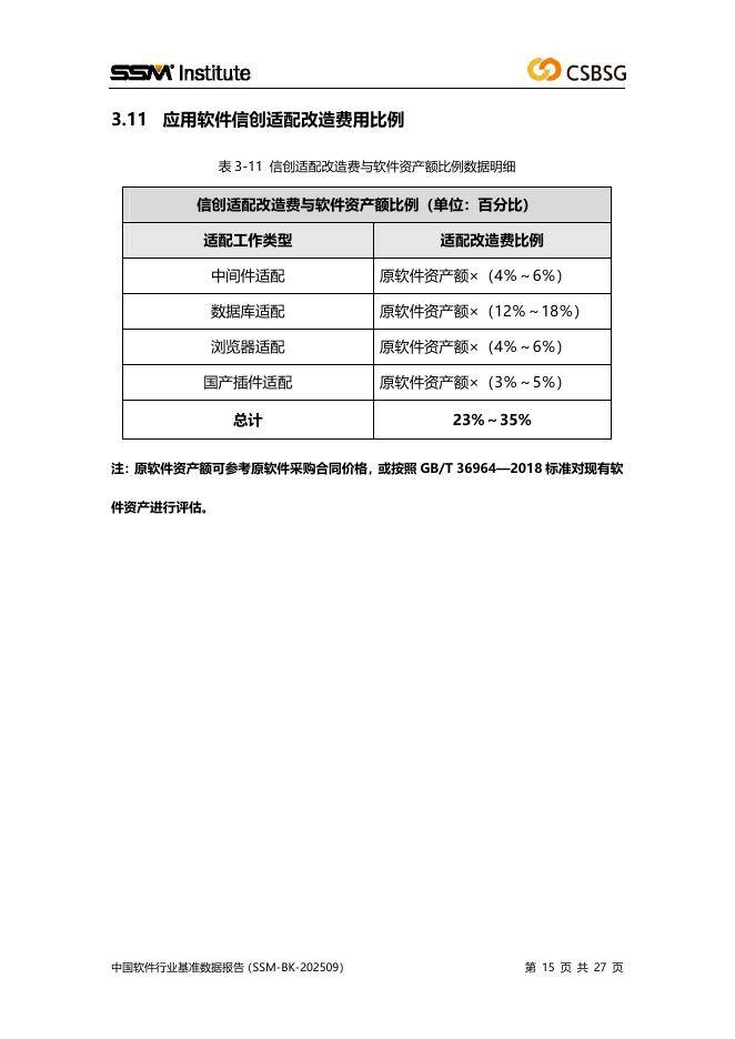 中国软件行业协会:2025年度中国软件行业基准数据报告
