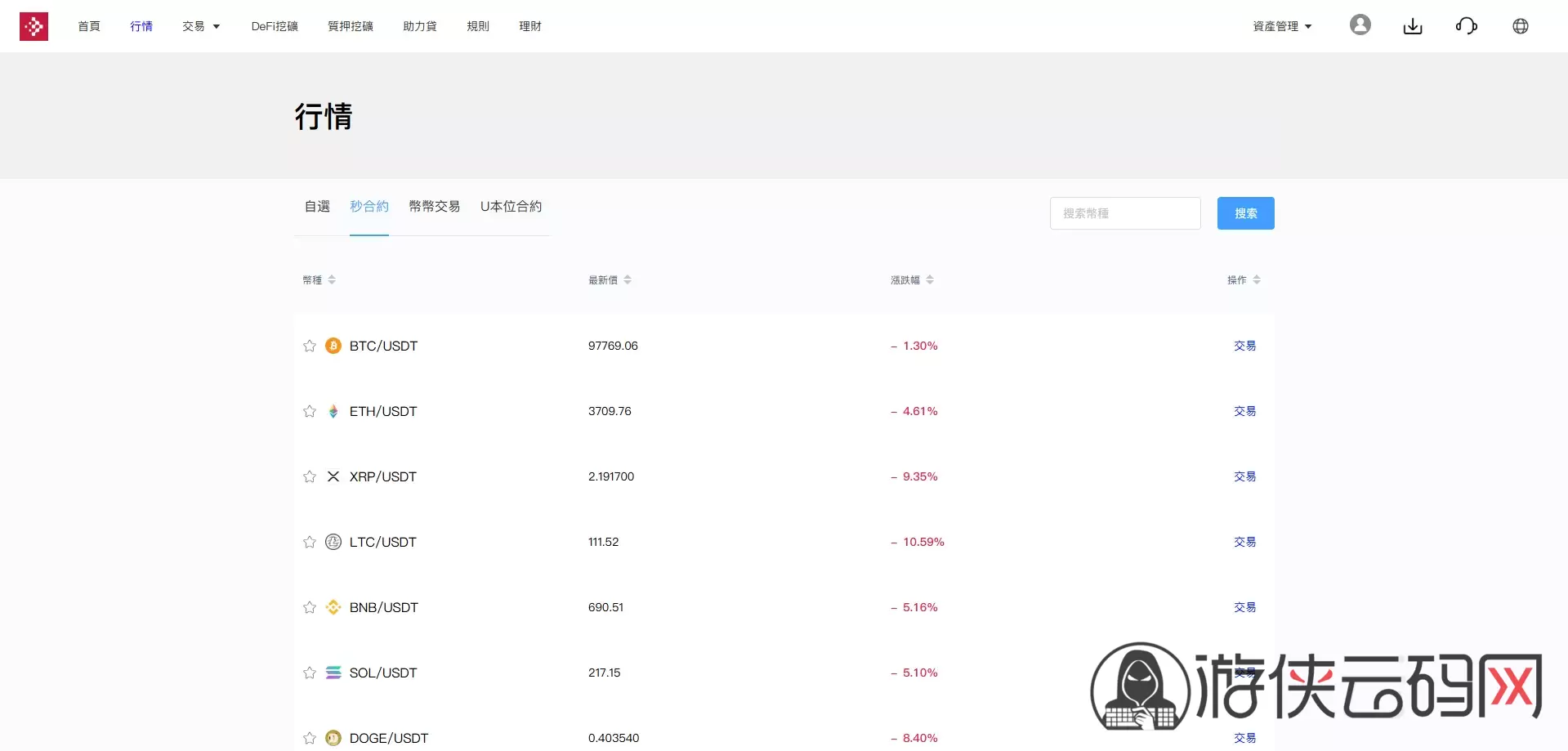 虚拟币众筹网站源码(虚拟币众筹是怎么玩法)