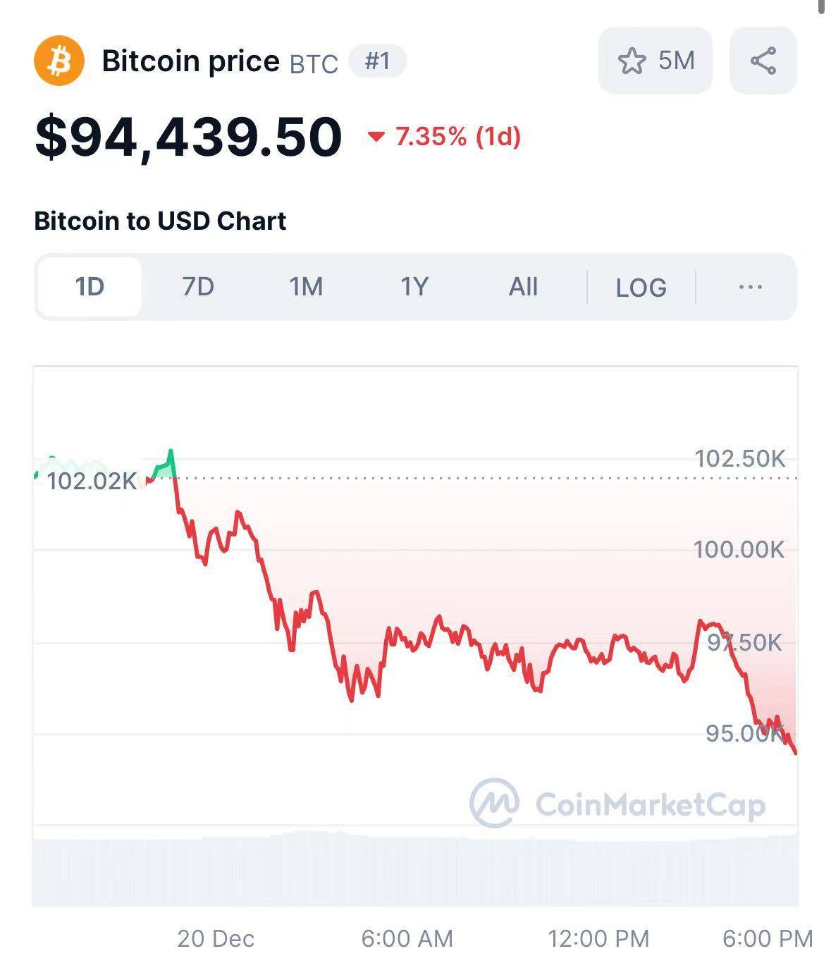 虚拟币交易时间区域(虚拟币交易是24小时吗) 虚拟币交易时间区域(虚拟币交易是24小时吗)