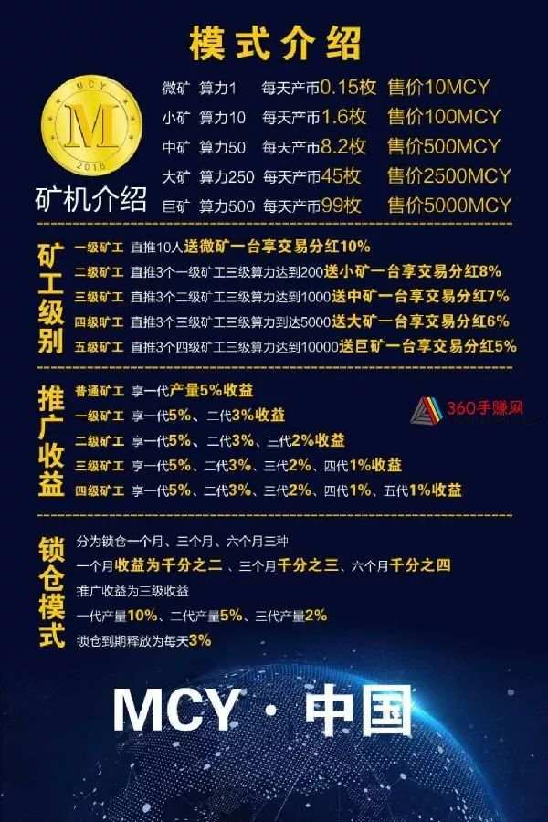 开发虚拟币多少钱(简单开发一个自己的虚拟币)