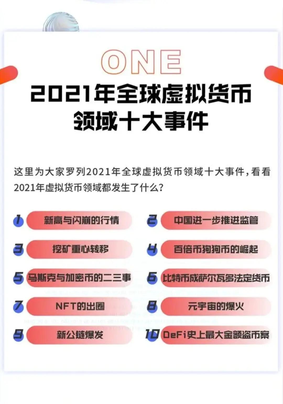 虚拟币平台价格差异(虚拟币价格浮动受什么影响)