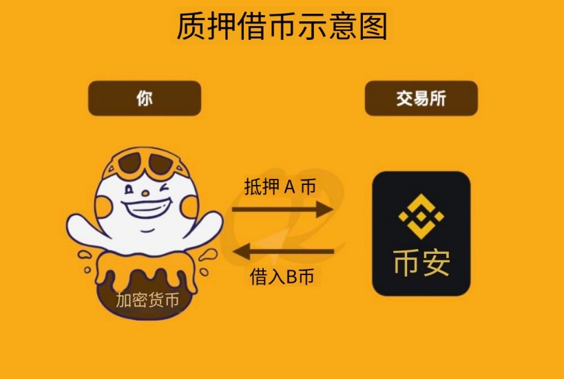 虚拟货币币种介绍的简单介绍