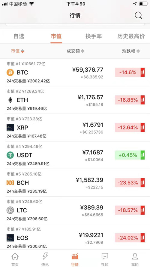 链金网虚拟币交易平台的简单介绍